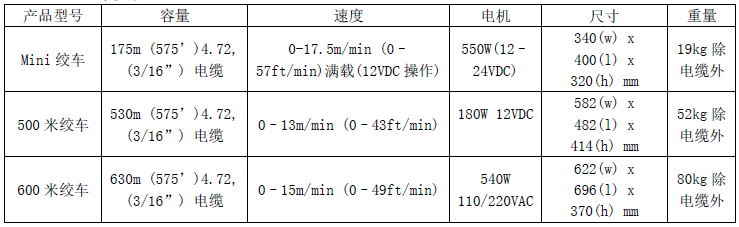 尊龙凯时人生就是博 --官网入口