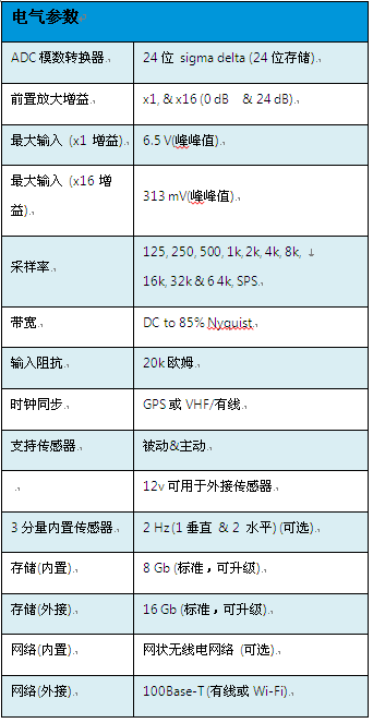 尊龙凯时人生就是博 --官网入口