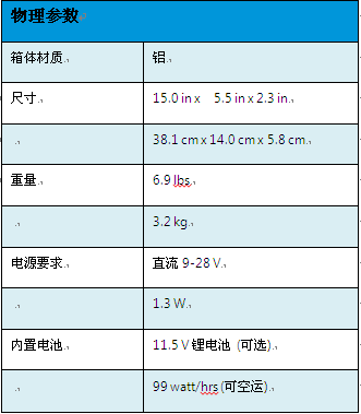 尊龙凯时人生就是博 --官网入口