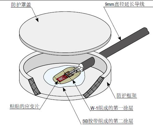 尊龙凯时人生就是博 --官网入口