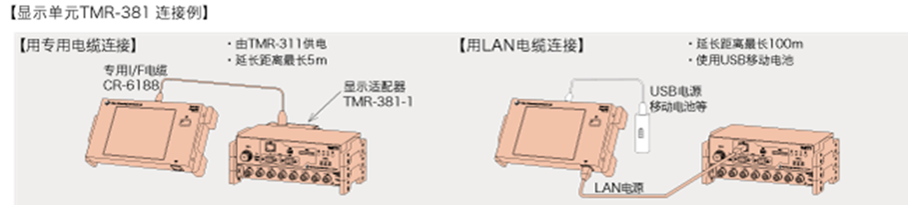 尊龙凯时人生就是博 --官网入口