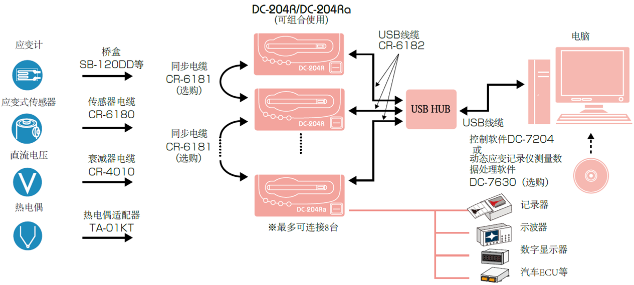 尊龙凯时人生就是博 --官网入口