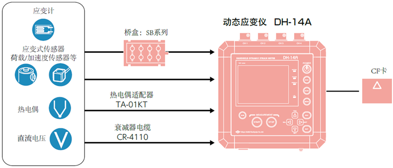 尊龙凯时人生就是博 --官网入口