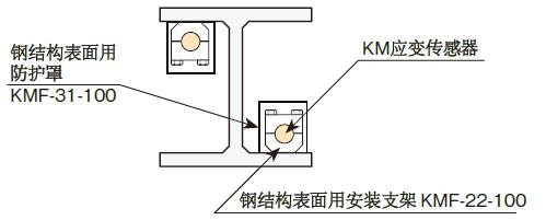 尊龙凯时人生就是博 --官网入口