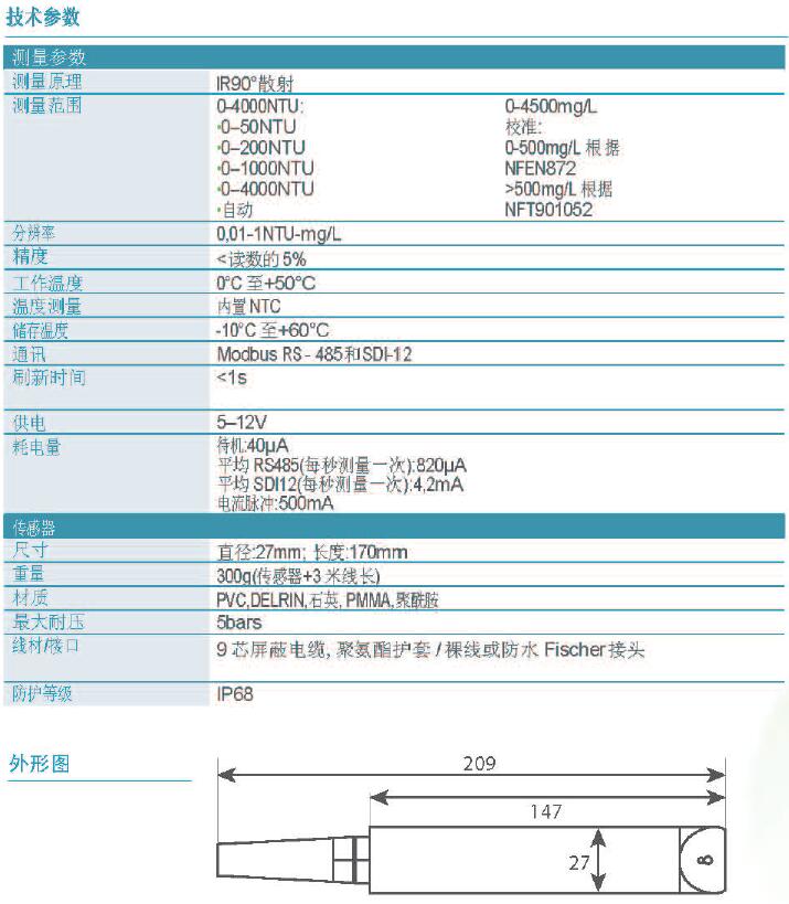 尊龙凯时人生就是博 --官网入口