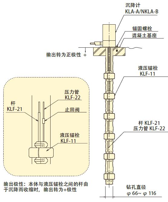 尊龙凯时人生就是博 --官网入口