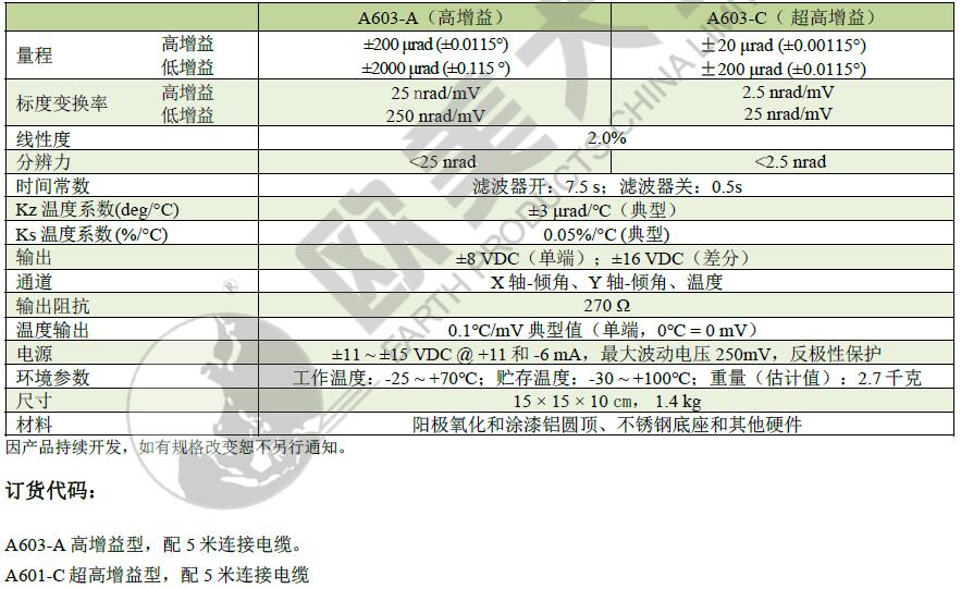 尊龙凯时人生就是博 --官网入口