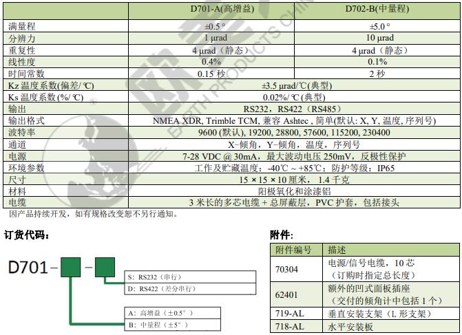 尊龙凯时人生就是博 --官网入口