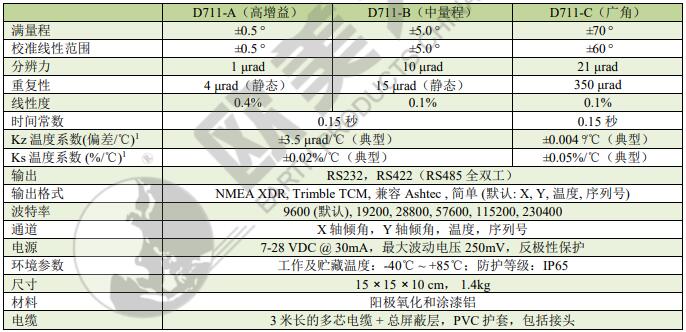 尊龙凯时人生就是博 --官网入口