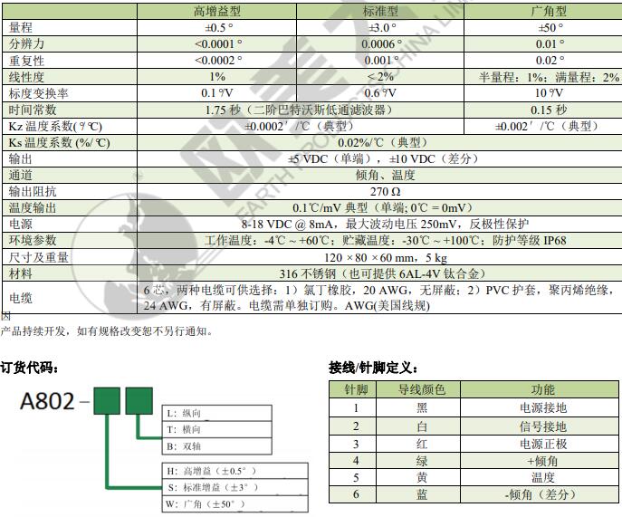 尊龙凯时人生就是博 --官网入口