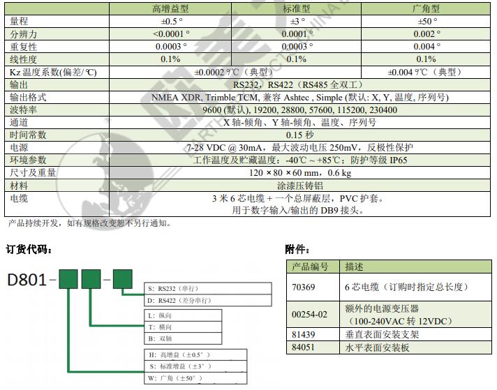 尊龙凯时人生就是博 --官网入口