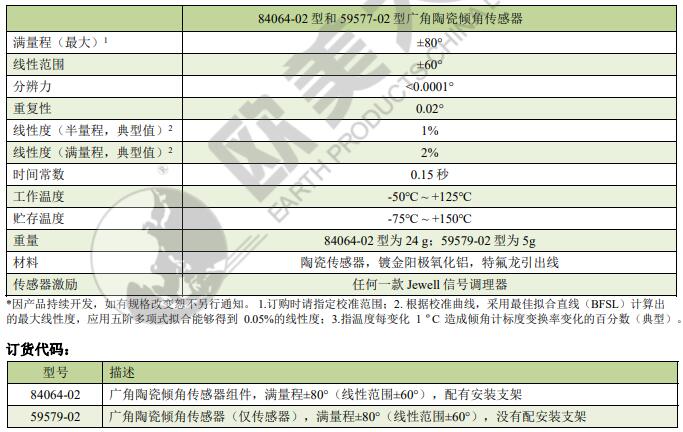 尊龙凯时人生就是博 --官网入口