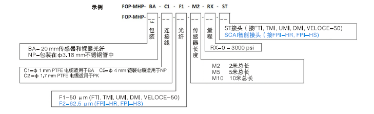 尊龙凯时人生就是博 --官网入口