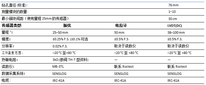 尊龙凯时人生就是博 --官网入口