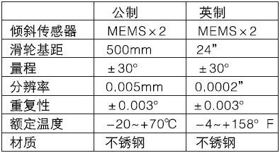 尊龙凯时人生就是博 --官网入口