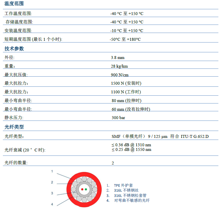 尊龙凯时人生就是博 --官网入口