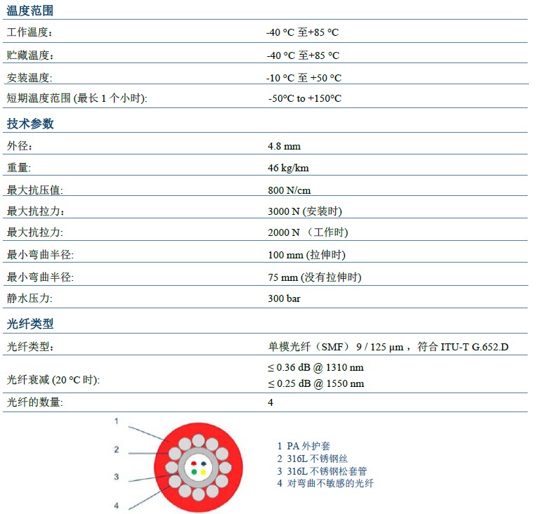 尊龙凯时人生就是博 --官网入口