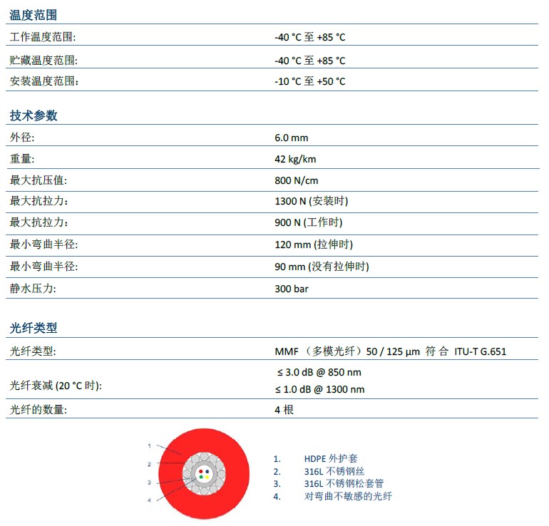 尊龙凯时人生就是博 --官网入口