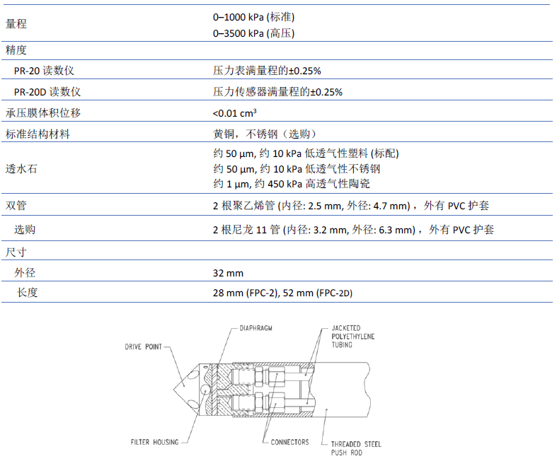 尊龙凯时人生就是博 --官网入口