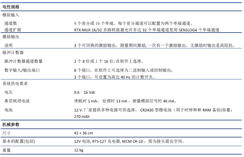 尊龙凯时人生就是博 --官网入口