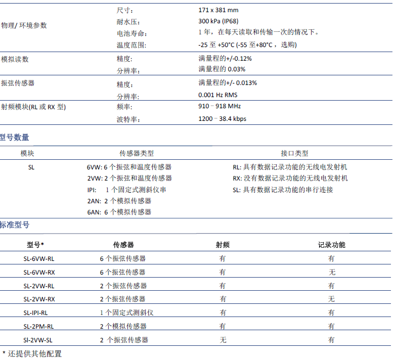 尊龙凯时人生就是博 --官网入口