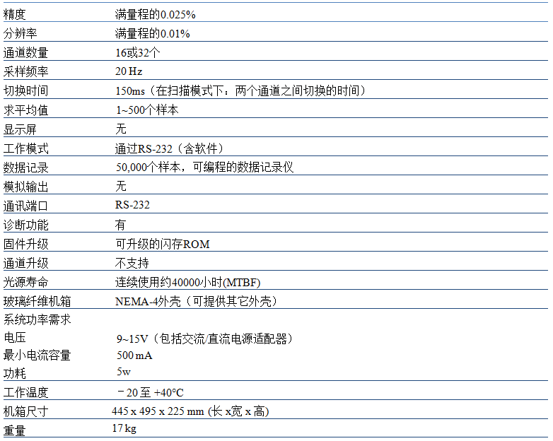 尊龙凯时人生就是博 --官网入口