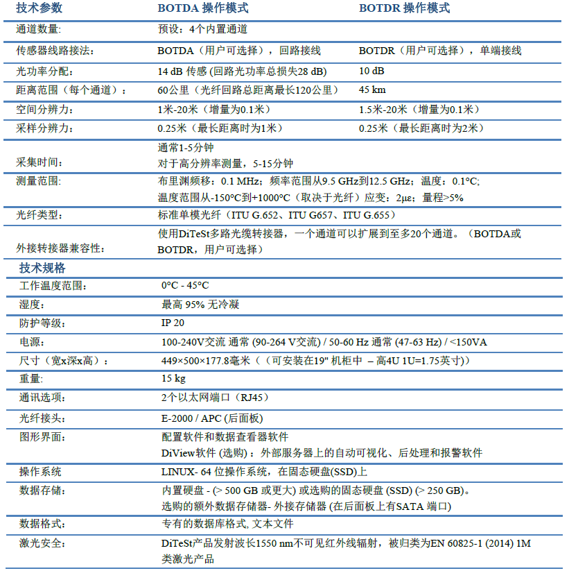 尊龙凯时人生就是博 --官网入口