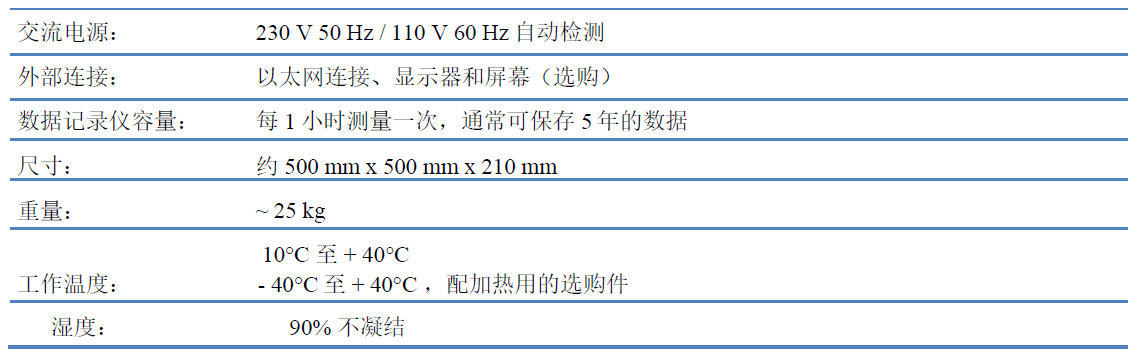 尊龙凯时人生就是博 --官网入口