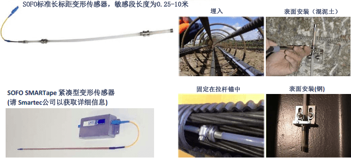 尊龙凯时人生就是博 --官网入口