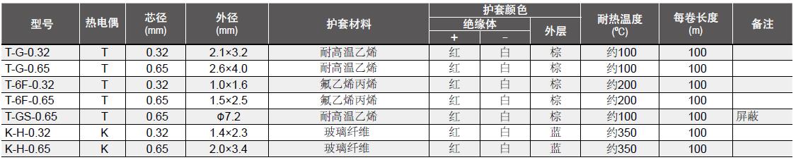 尊龙凯时人生就是博 --官网入口