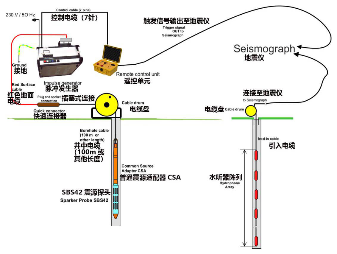 尊龙凯时人生就是博 --官网入口