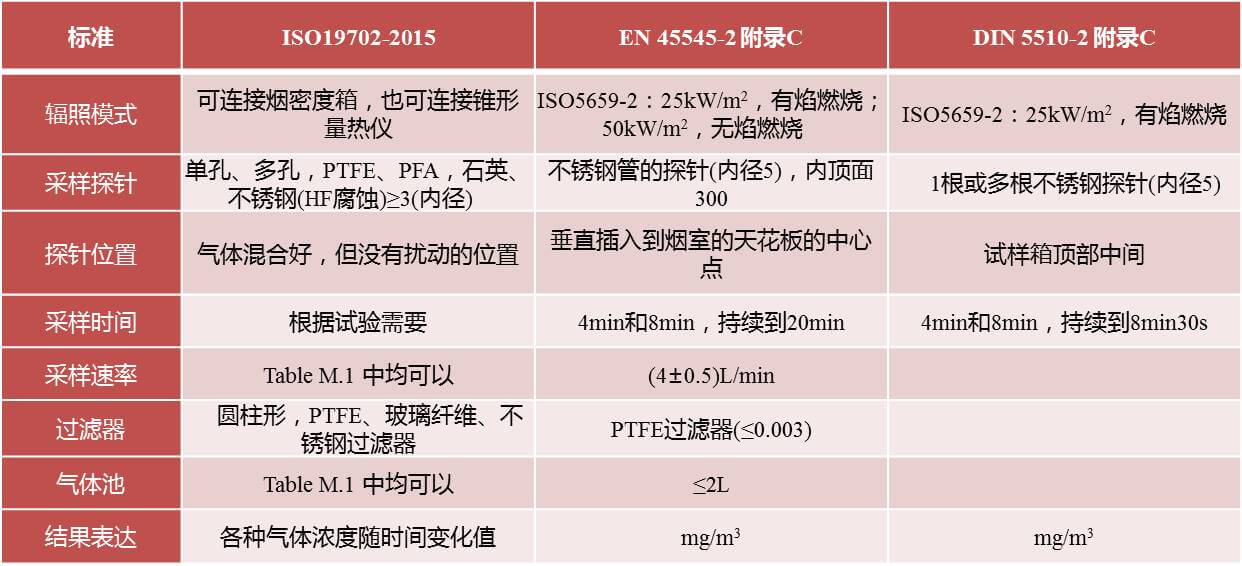 尊龙凯时人生就是博 --官网入口