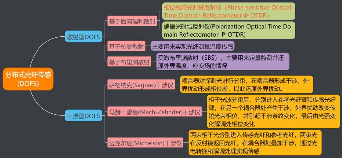 尊龙凯时人生就是博 --官网入口