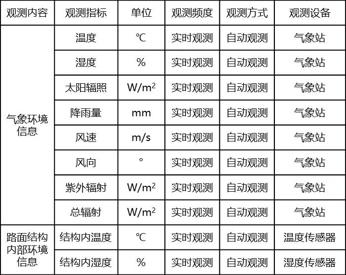 尊龙凯时人生就是博 --官网入口