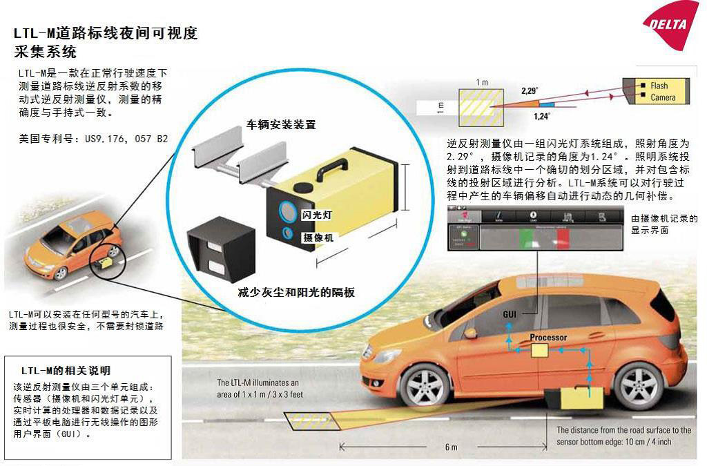 尊龙凯时人生就是博 --官网入口