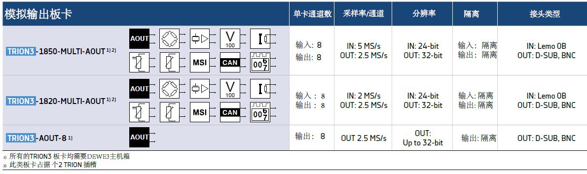 尊龙凯时人生就是博 --官网入口