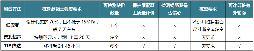 尊龙凯时人生就是博 --官网入口