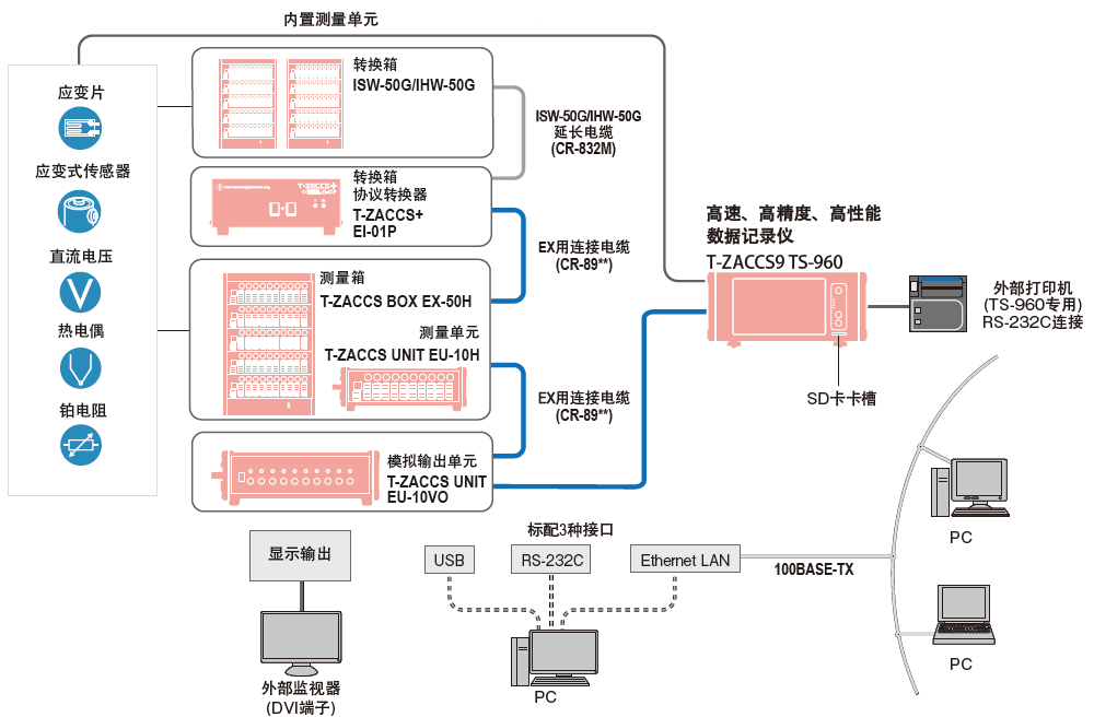 尊龙凯时人生就是博 --官网入口