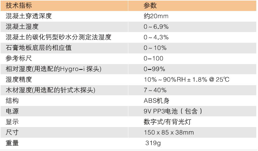 尊龙凯时人生就是博 --官网入口