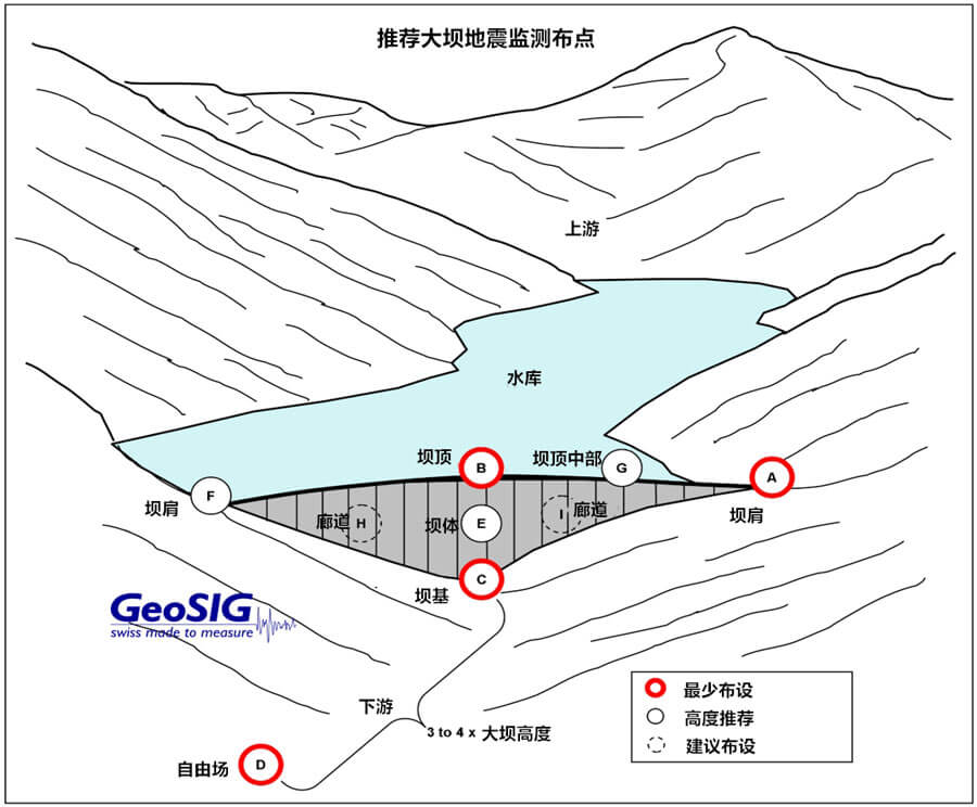 尊龙凯时人生就是博 --官网入口