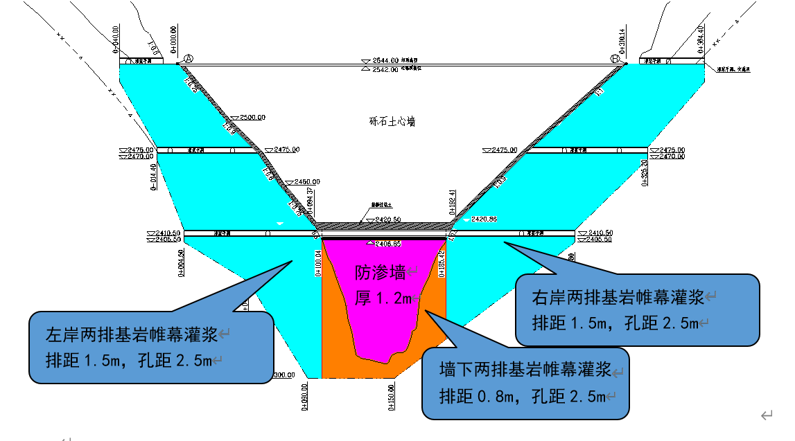 尊龙凯时人生就是博 --官网入口