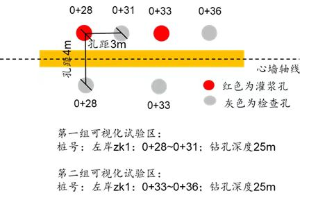 尊龙凯时人生就是博 --官网入口