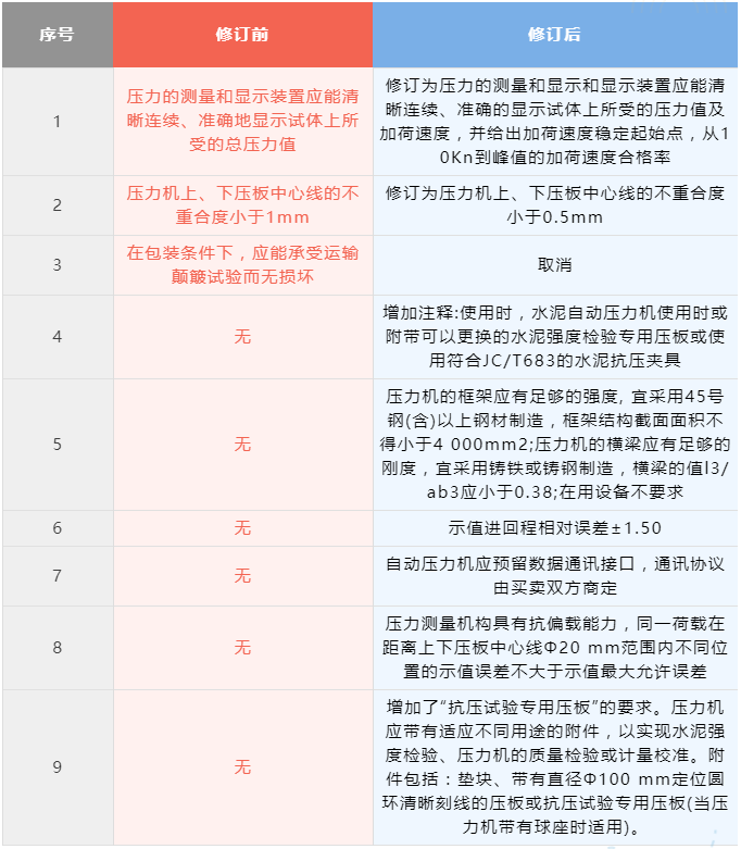 尊龙凯时人生就是博 --