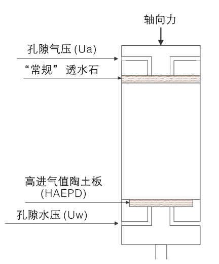 尊龙凯时人生就是博 --官网入口