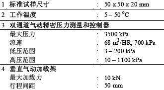 尊龙凯时人生就是博 --官网入口