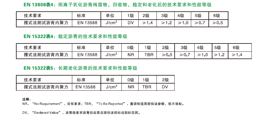 尊龙凯时人生就是博 --官网入口