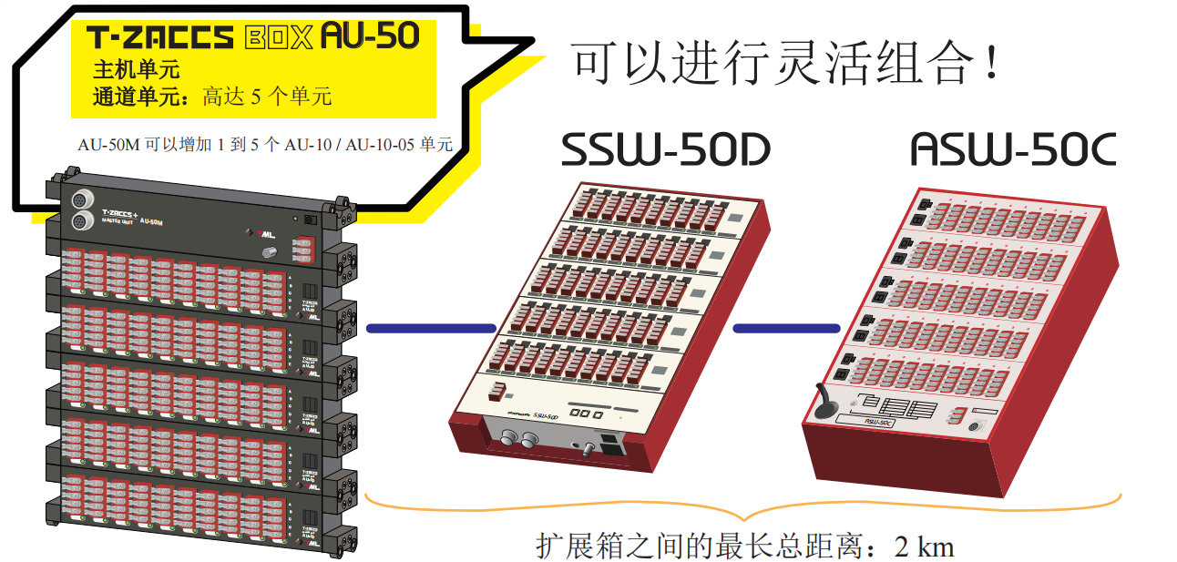 尊龙凯时人生就是博 --官网入口