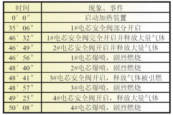 尊龙凯时人生就是博 --官网入口