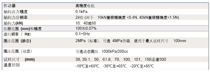 尊龙凯时人生就是博 --官网入口