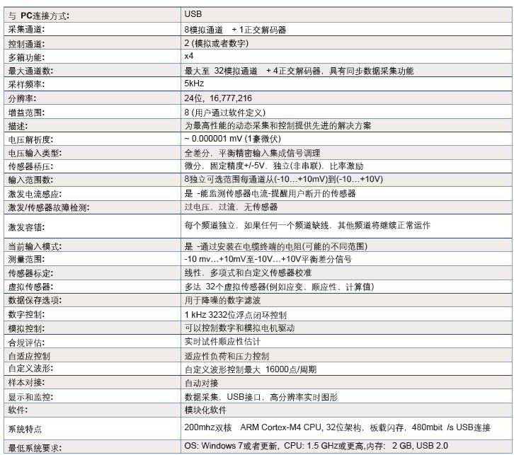 尊龙凯时人生就是博 --官网入口